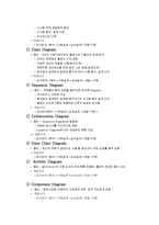 UML다이어그램의 종류-3