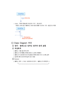 UML다이어그램의 종류-12