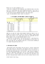 입학사정관제에 대한 이해와 반대 견해-4