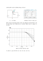 전자 회로 - 트랜지스터의 동작 원리-5