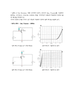 전자 회로 - 트랜지스터의 동작 원리-13