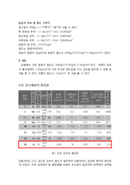 [기계설계] 형상분석 실험 결과 보고서-4