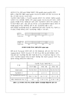TCP, IP에 대한 조사-5