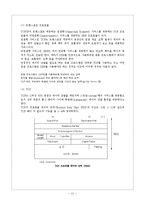 TCP, IP에 대한 조사-11