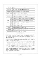TCP, IP에 대한 조사-12
