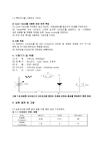접합 다이오드의 특성-3