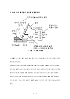 [기계공학개론] 기계와 공구의 차이를 기술하고 내용 설명-5