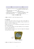 [기계공학개론] 기계와 공구의 차이를 기술하고 내용 설명-7