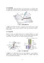 [기계공학개론] 기계와 공구의 차이를 기술하고 내용 설명-9