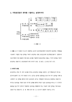 [기계공학개론] 기계와 공구의 차이를 기술하고 내용 설명-12