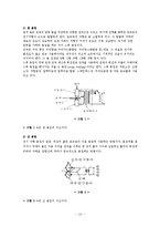 [기계공학개론] 기계와 공구의 차이를 기술하고 내용 설명-13