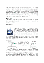 [자동차이야기] 자동차의 역사와 진화-8