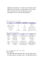 [응용 유체 역학] 대체에너지 - 바이오 디젤에 대해서-12