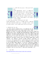 화학공학 - Reduction of chlorobenzaldehyde with NaBH4 [유기합성]-4