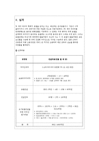 창의공학 - 달나라 호텔-7