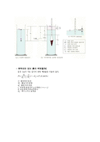 토질역학 - 입도분석[비중계 시험]-3