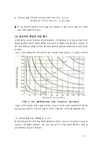 [건축] 굴뚝환기에 대해서-6