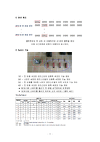 [디지털 논리 회로] 디지털 공중전화-11