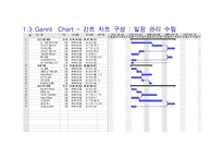 시스템 개요 SCM system 제안서-8