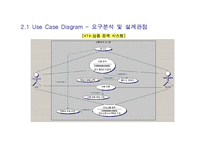 시스템 개요 SCM system 제안서-9
