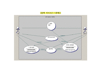 시스템 개요 SCM system 제안서-11