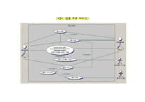 시스템 개요 SCM system 제안서-12