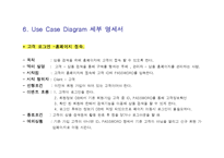 시스템 개요 SCM system 제안서-16