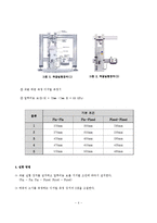 구조실험 - 기둥의 좌굴 실험-4