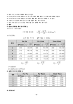구조실험 - 기둥의 좌굴 실험-5