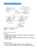 공작기계에 대해서-4