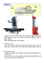공작기계에 대해서-7