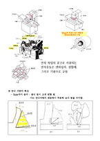 공작기계에 대해서-13