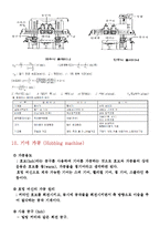 공작기계에 대해서-15