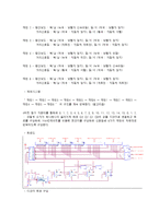 최신 디지털 공학 - 사거리 신호등 시스템-2