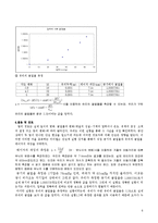 [실험보고서] Michelson 간섭계-6