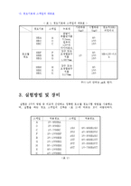 [기계공학실험] 로크웰경도실험-7