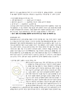 silica gel[실리카겔]에 대해서-4