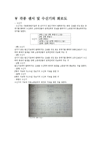 소방설비 의미와 이론 - 소방 설비의 재료 및 작동 방법-5