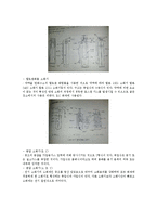 소방설비 의미와 이론 - 소방 설비의 재료 및 작동 방법-10