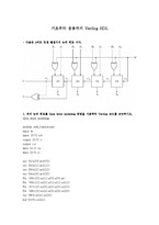 [디지털논리회로] 4비트 덧셈뺄셈기 회로 구현-1