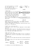 가공 실험 - 압출 성형-6