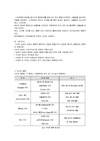 가공 실험 - 압출 성형-7