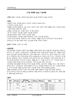 [기본 측량학 실습] 수준측량-1