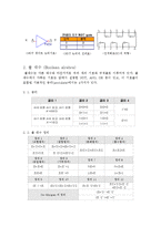 기계자동차공학 실험 - AND, OR, NOT 게이트를 통한 논리회로 설계-3