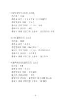 정보통신과컴퓨터 - 모바일 운영체제의 현황과 미래-3