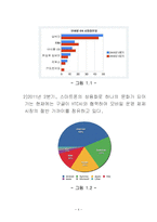 정보통신과컴퓨터 - 모바일 운영체제의 현황과 미래-5