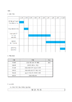 [인공지능 프로젝트] PC 기반 지하철 최소비용 알고리즘 연구 - 지하철 노선 찾기-13