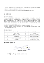 Bifilar Pendulum을 이용한 극관성 모멘트 측정, Gyroscopic[자이로스코프] 모멘트의 측정-4