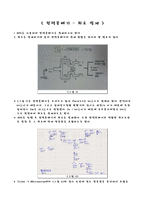 [RF시스템 공학] 전력 분배기 - 회로 설계-1