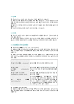 대체에너지의 종류 및 특징-2